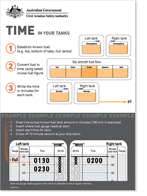 Time in your tanks card – CASA Online store