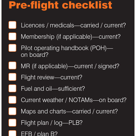 Pre-flight checklist card