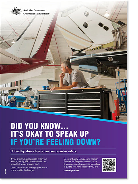 Maintenance safety poster – Did you know… it’s okay to speak up if you ...
