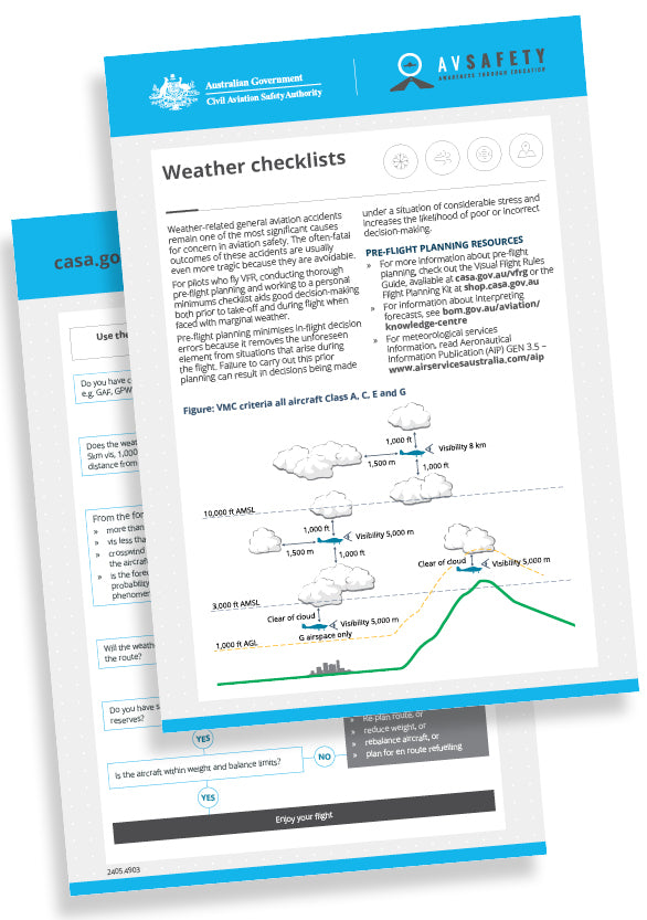 Weather Checklist Sample Weather checklists – CASA Online store