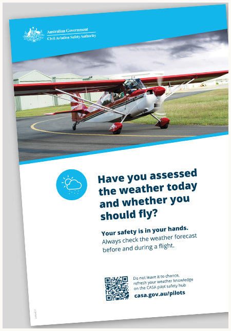 Have you assessed the weather? poster