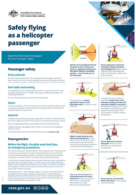 Safely flying as a helicopter passenger poster – CASA Online store