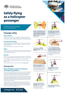 Safely flying as a helicopter passenger poster