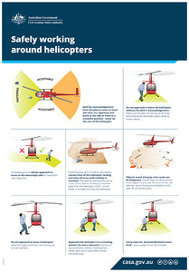 Safely working around helicopters poster