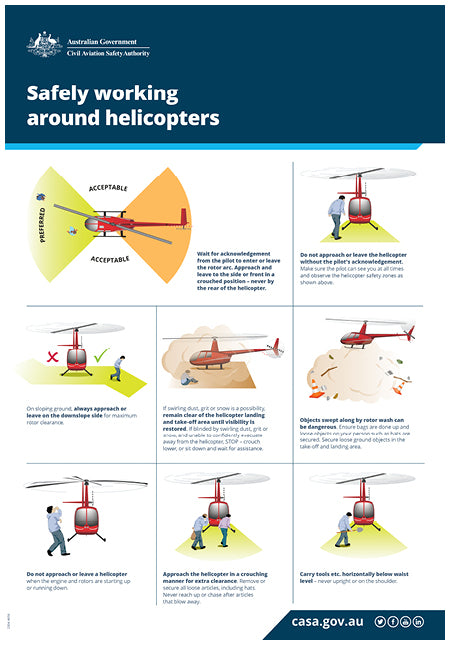 Safely flying as a helicopter passenger poster – CASA Online store