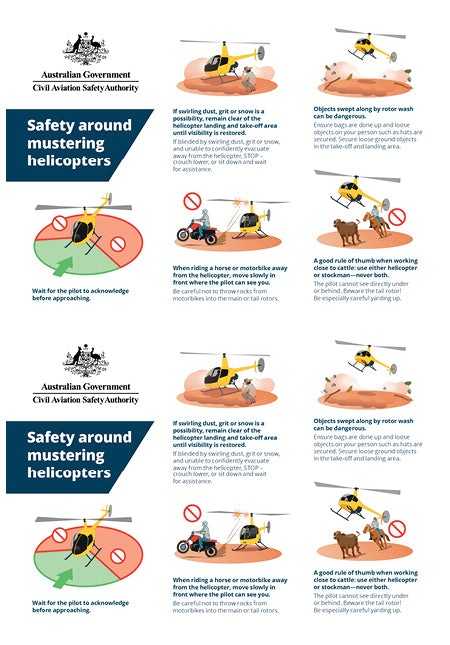 Safety around mustering helicopters information card