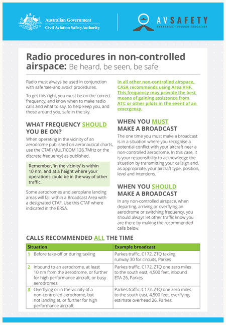 Radio procedures in non-controlled airspace
