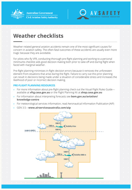 Weather Checklist Sample Weather checklists – CASA Online store