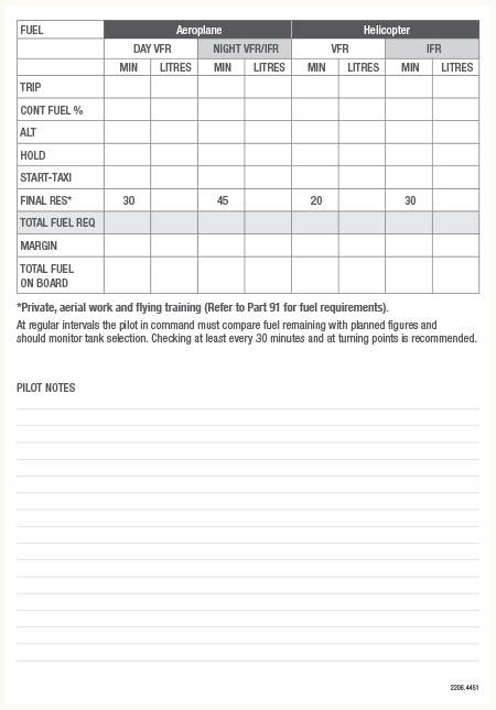 Flight Log Template