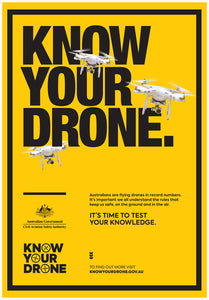 Know your drone poster - Test your knowledge