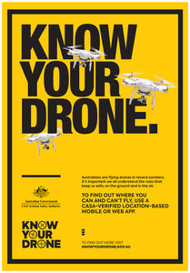 Know your drone poster - Find out where you can and can't fly