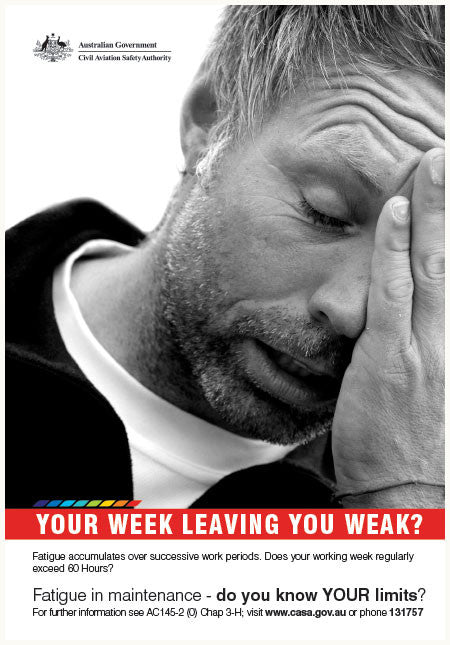 Maintenance poster - Your week leaving you weak