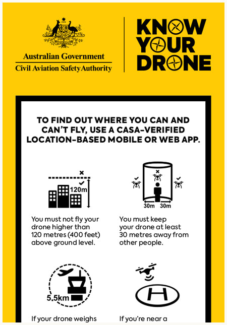 Drone manufacturers inserts