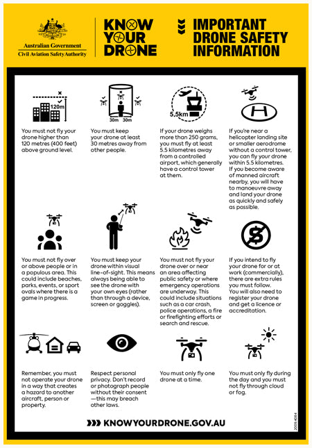 Know your drone factsheet