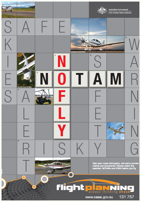 Flight planning poster - NOTAMS no fly